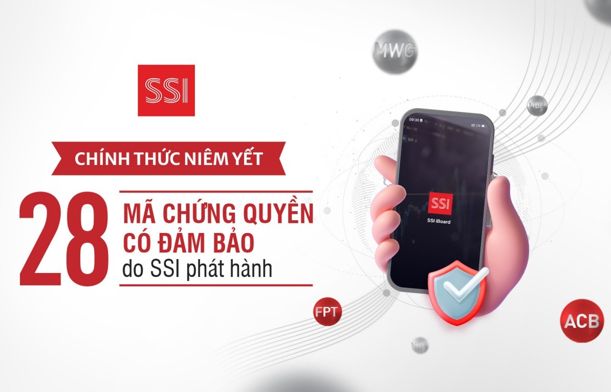 Chính thức niêm yết thêm 28 mã chứng quyền mới do SSI phát hành