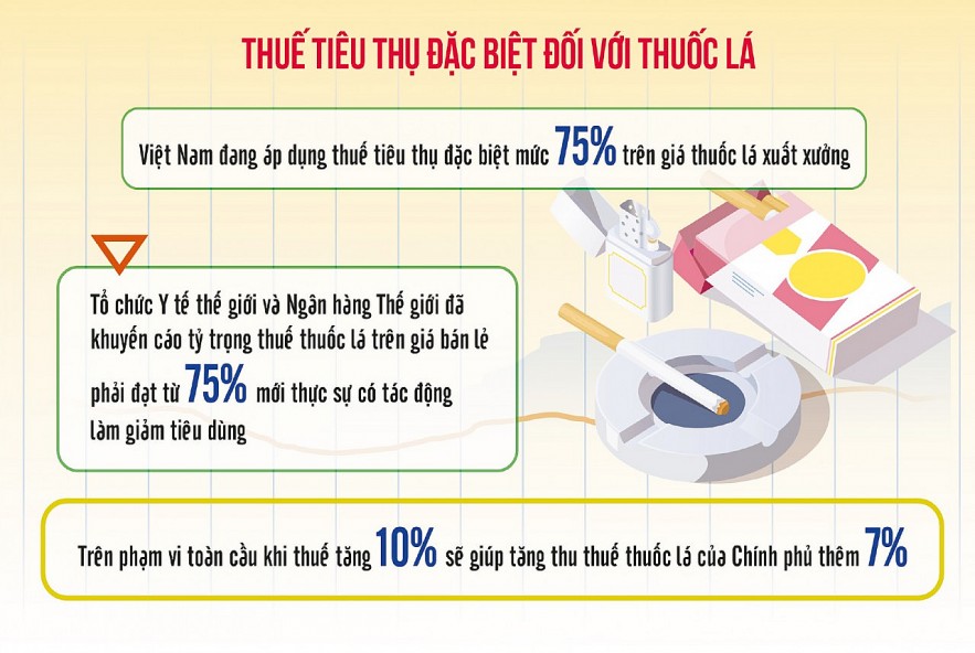 Nguồn: Tổ chức Y tế thế giới. Đồ họa: Thế Dương