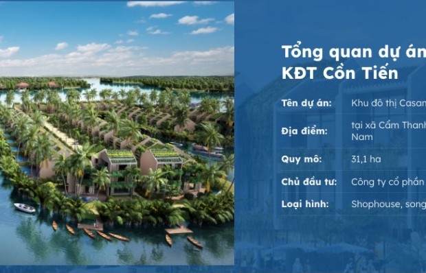 Cho thuê đất đợt 4 để thực hiện dự án Khu đô thị Cồn Tiến