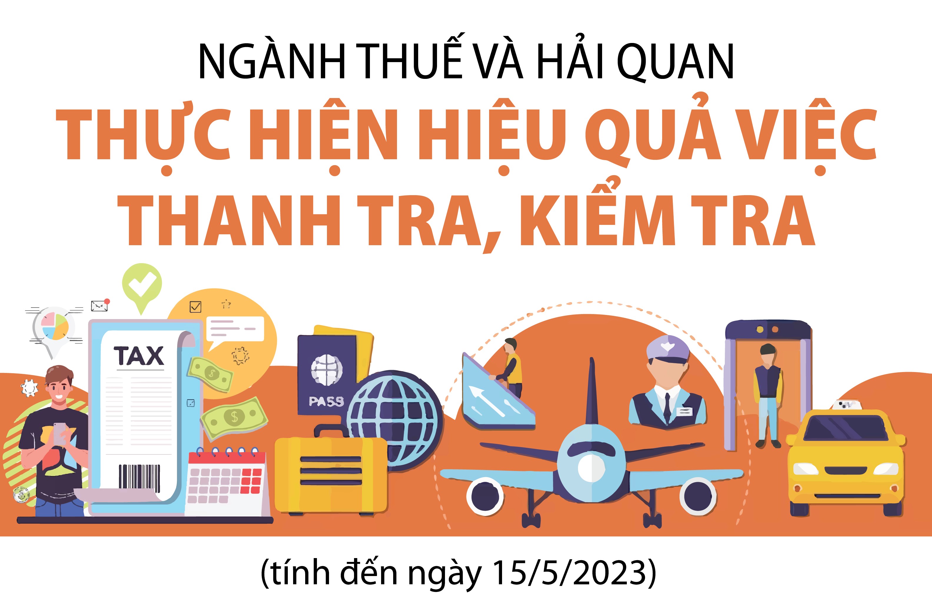 Inforgraphics: Cơ quan Thuế đã thực hiện 14,7 nghìn cuộc thanh tra, kiểm tra