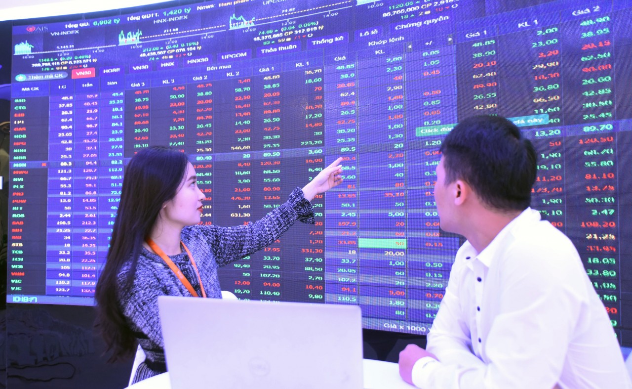 Chứng khoán ngày 10/2: Đà giảm thu hẹp cuối phiên, VN-Index vẫn đóng cửa trong sắc đỏ