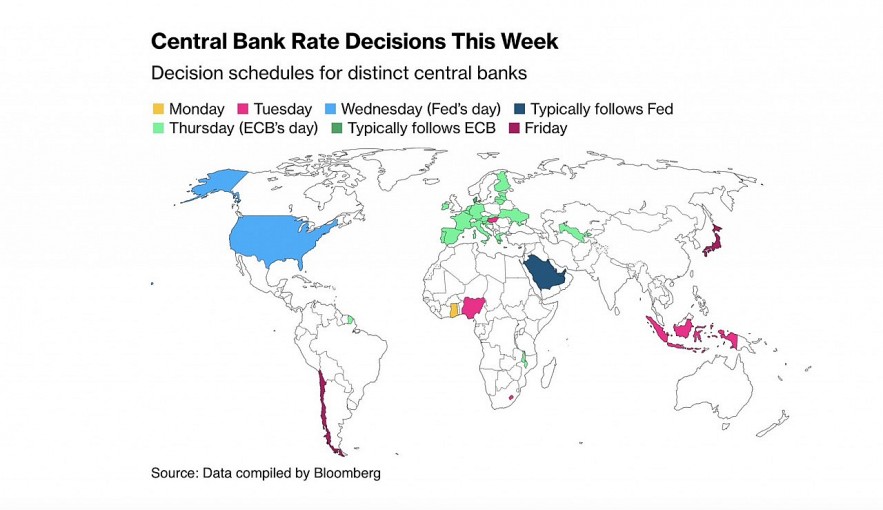 FED và ECB sẽ tăng lãi suất vào ngày 26 - 27/7, khởi đầu tuần quan trọng của các ngân hàng trung ương