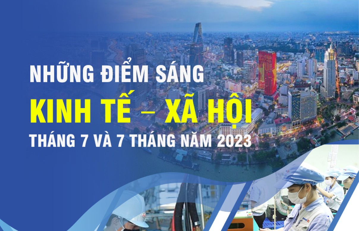 Điểm sáng kinh tế - xã hội 7 tháng năm 2023