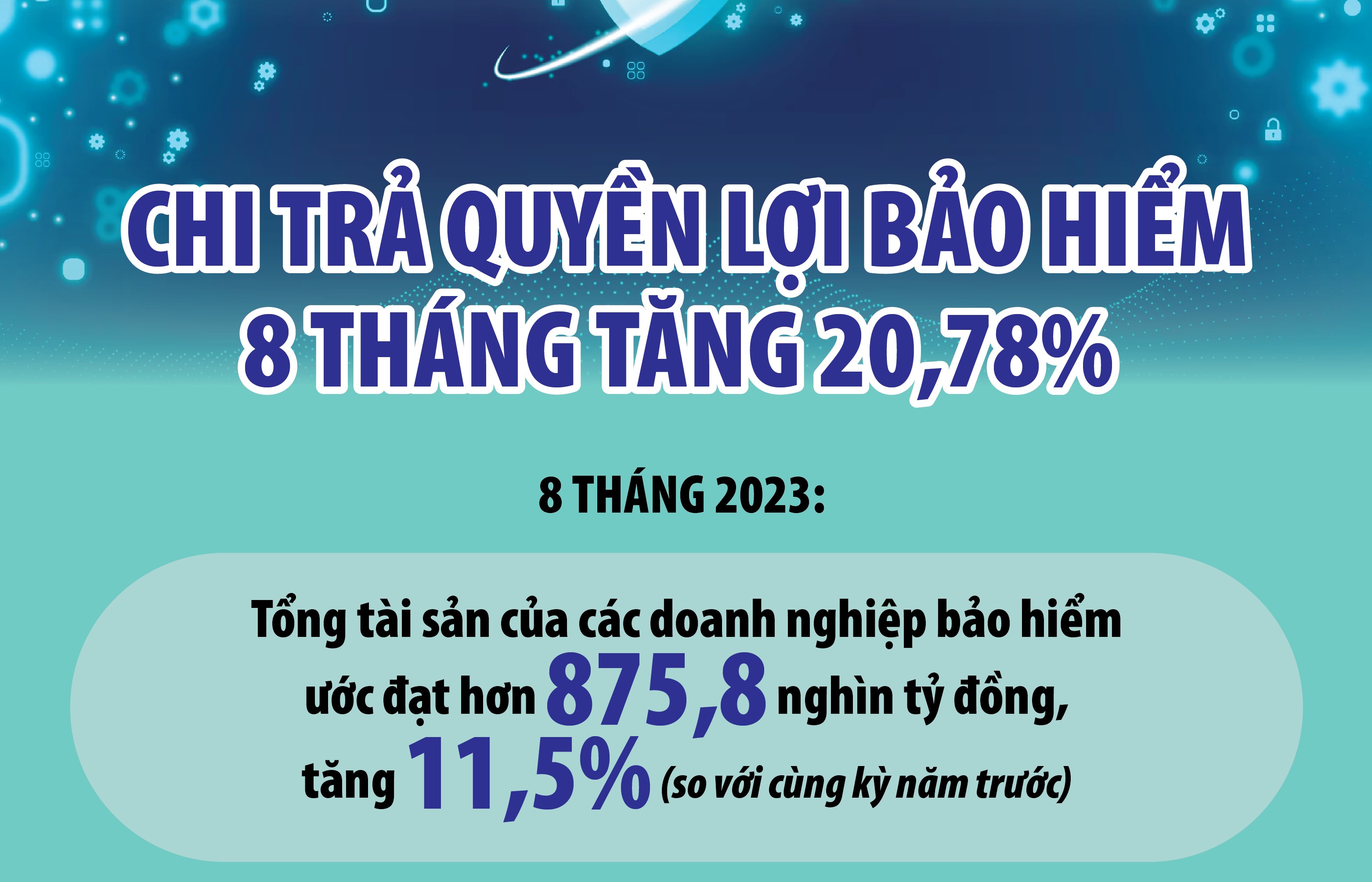 Infographics: Chi trả quyền lợi bảo hiểm 8 tháng ước đạt trên 46,5 nghìn tỷ đồng