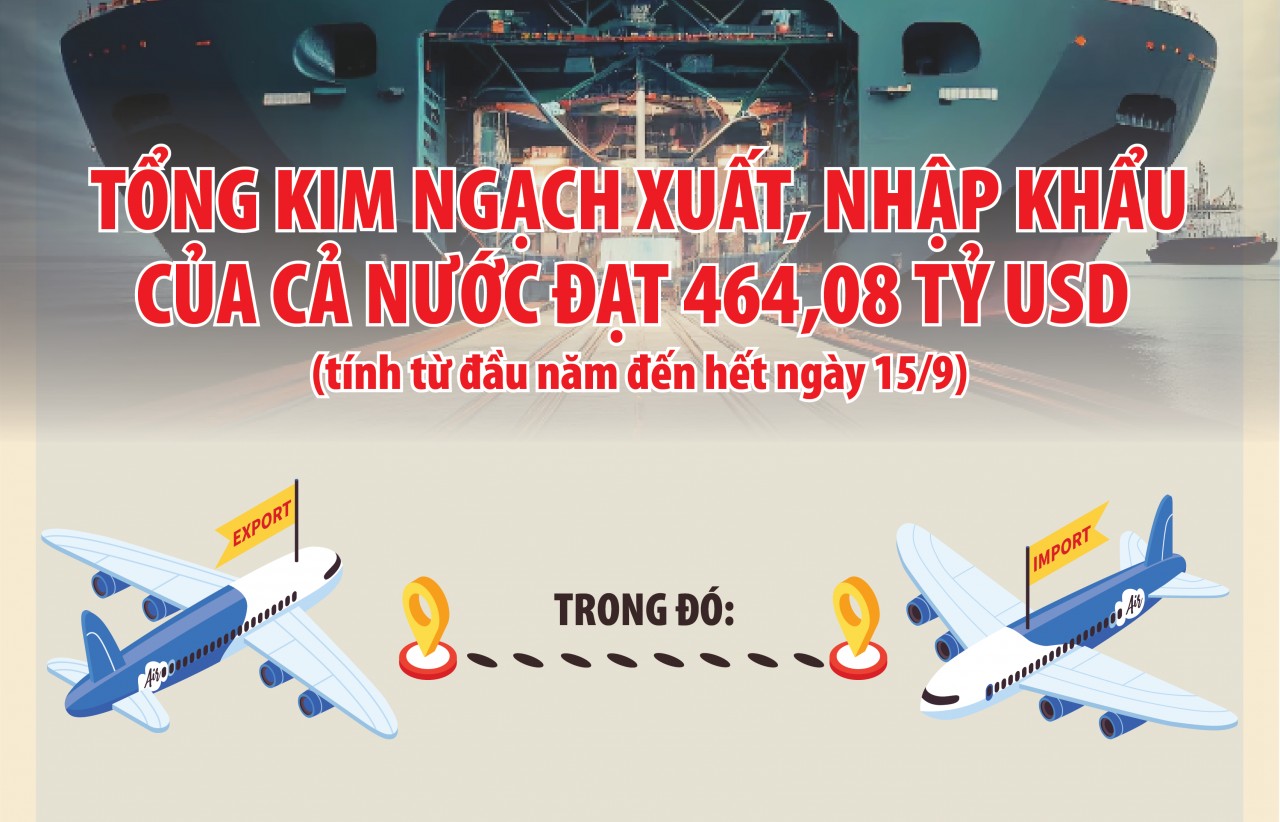 Inforgraphics: Tổng kim ngạch xuất nhập khẩu cả nước đạt 464,08 tỷ USD