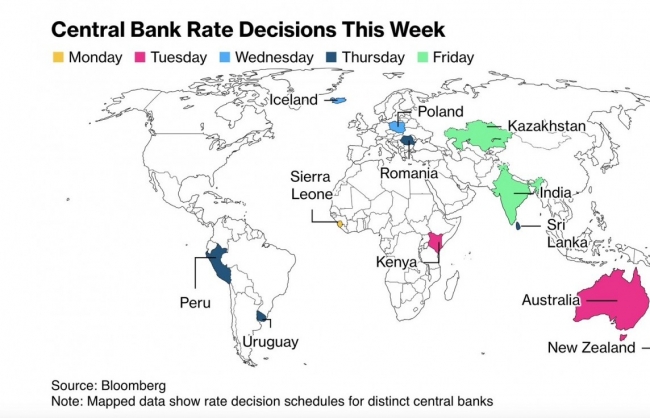 fed va ecb hy vong se buoc vao giai doan cuoi cuoc chien chong lam phat