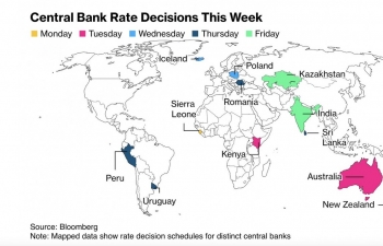 FED và ECB hy vọng sẽ bước vào giai đoạn cuối cuộc chiến chống lạm phát