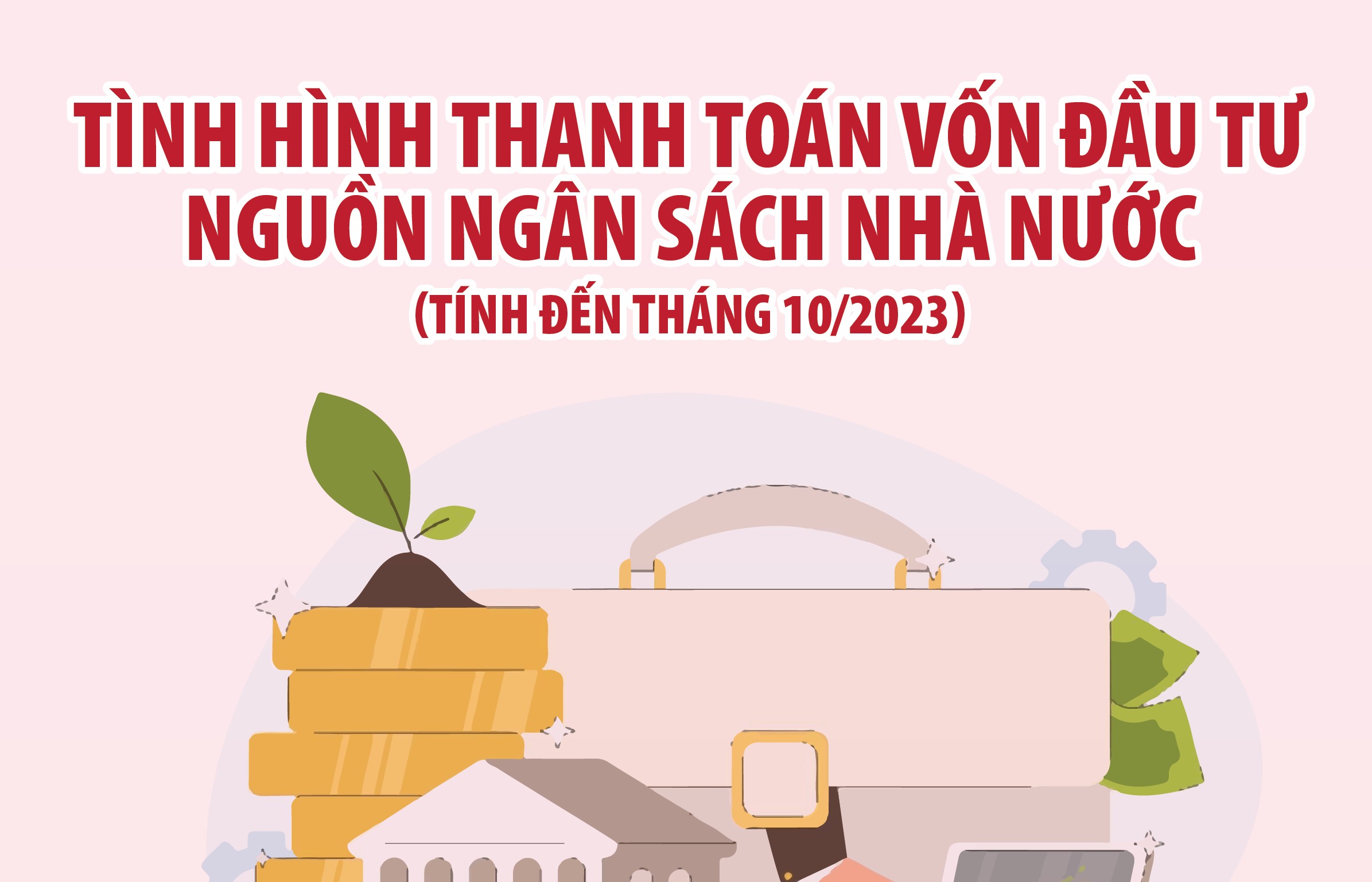 Thanh toán vốn đầu tư công 10 tháng đạt hơn 401.863 tỷ đồng