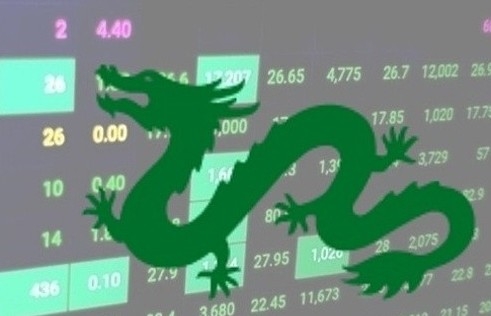 Nhóm Dragon Capital hiện đang sở hữu bao nhiêu cổ phiếu của “vua cá tra” Vĩnh Hoàn?