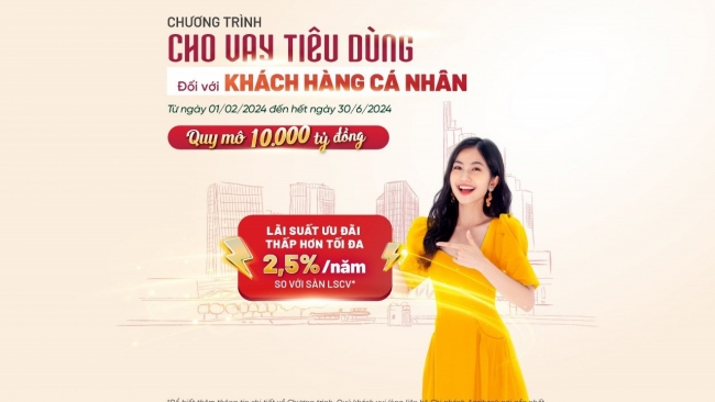 Vay tiêu dùng lãi suất thấp tại tất cả các điểm giao dịch của Agribank trên toàn quốc