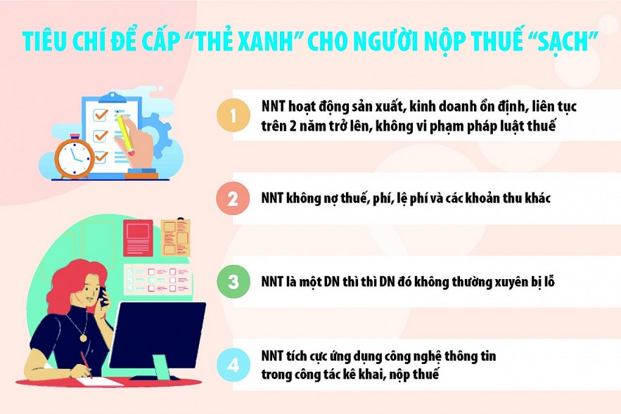 Cấp “thẻ xanh” cho người nộp thuế “sạch”, tại sao không?