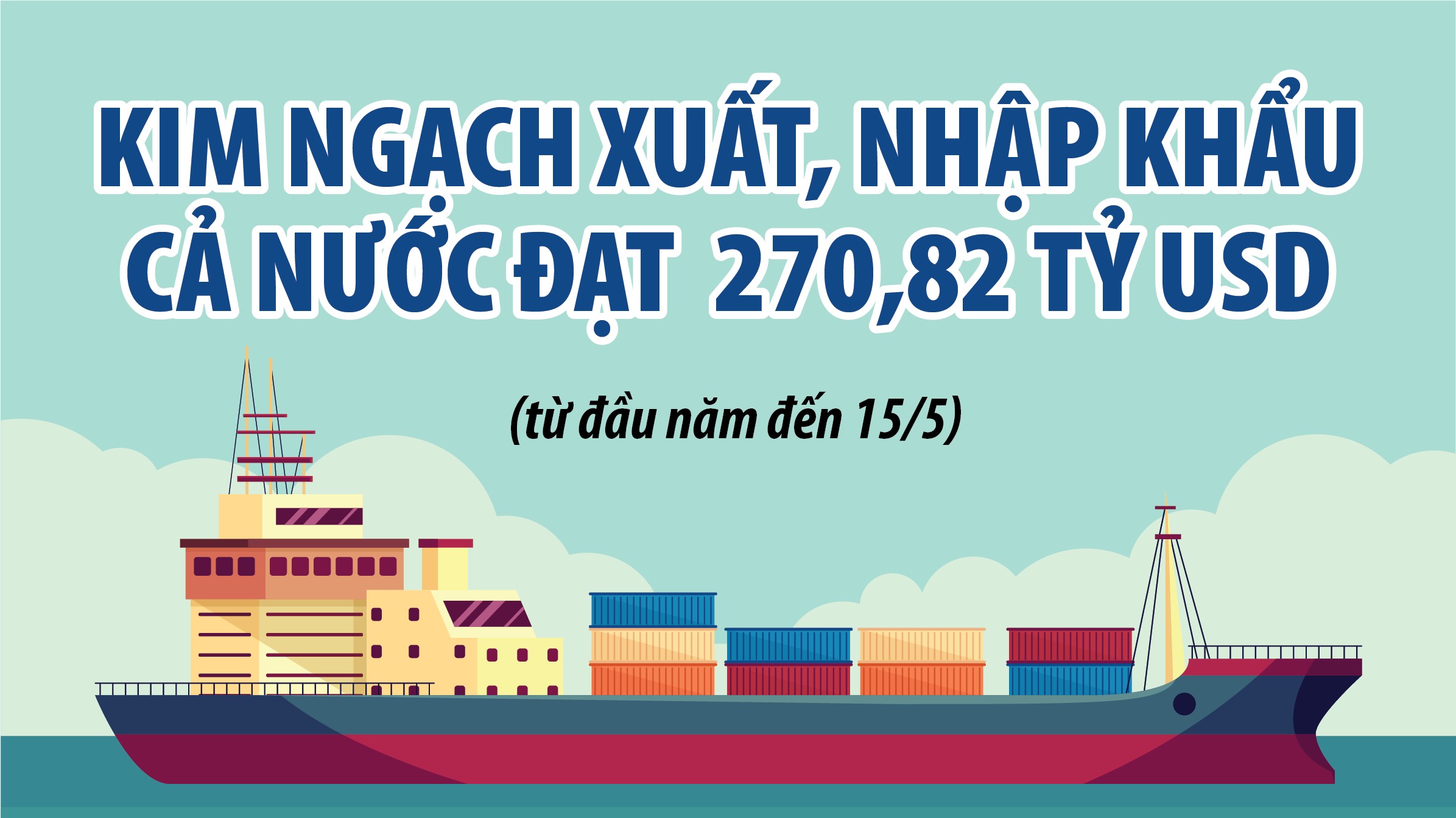 Infographics: Tổng kim ngạch xuất, nhập khẩu cả nước đạt 270,82 tỷ USD