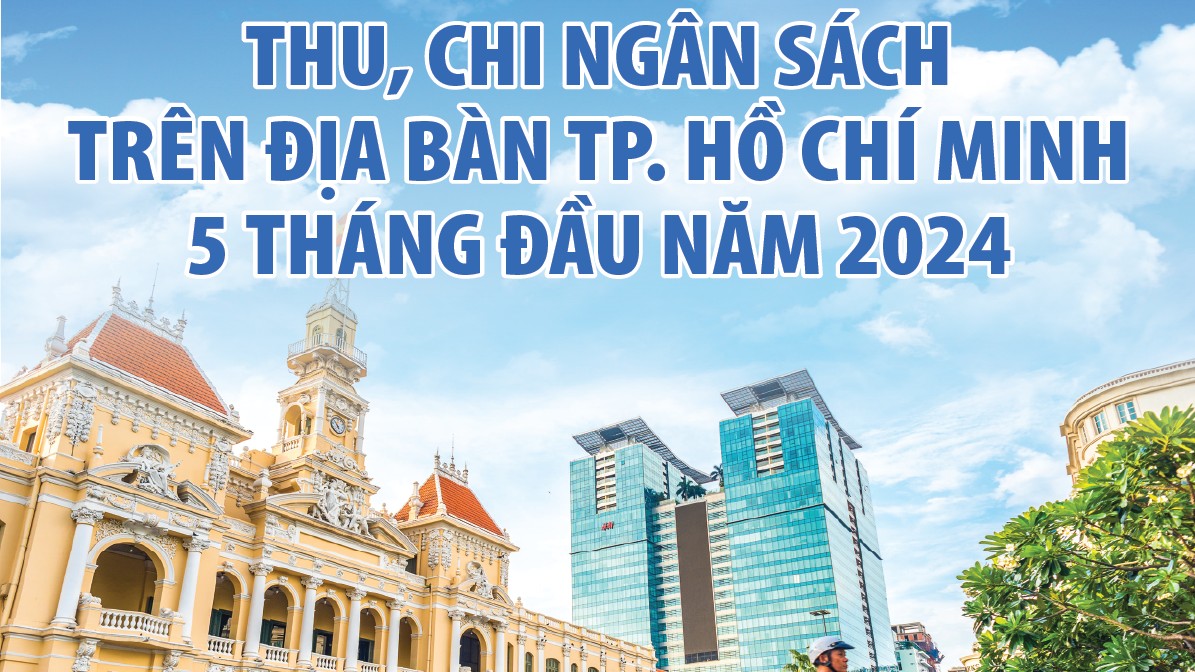 Infographics: Thu, chi ngân sách trên địa bàn TP. Hồ Chí Minh 5 tháng đầu năm 2024