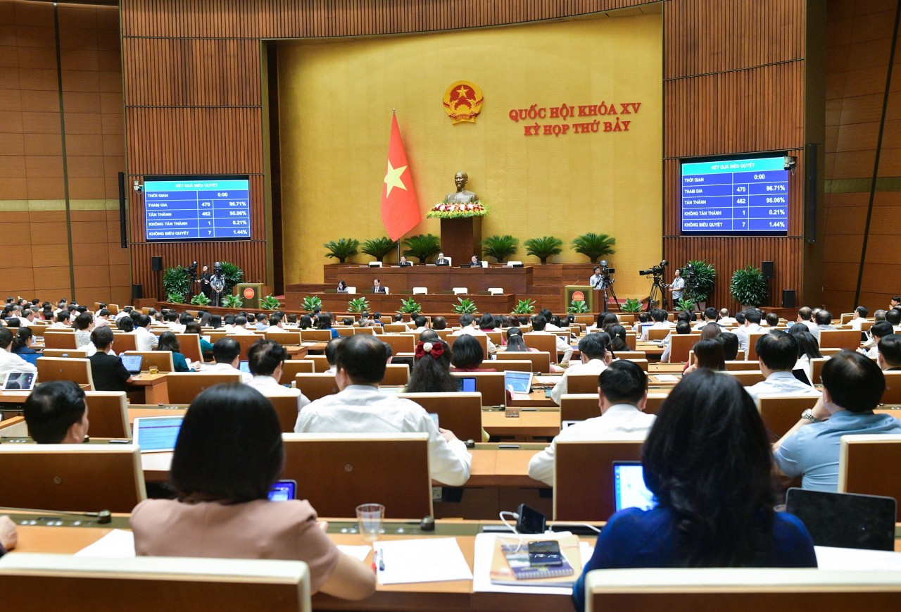 Luật Thủ đô (sửa đổi): Đơn vị sự nghiệp được dùng tài sản công để kinh doanh, cho thuê