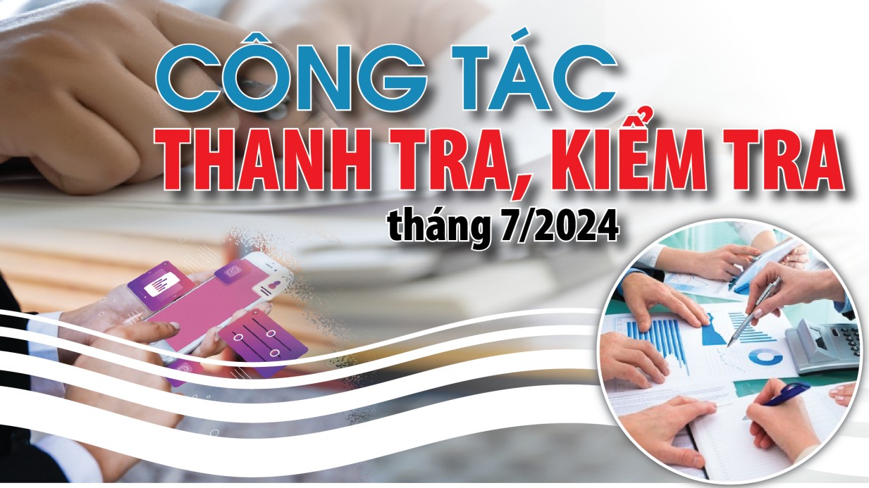 Infographics: Qua thanh tra, kiểm tra, ngành Tài chính kiến nghị xử lý tài chính hơn 7.754,7 tỷ đồng