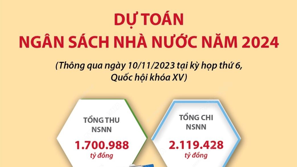 Thủ tướng Chính phủ chỉ đạo về việc điều hành dự toán ngân sách nhà nước