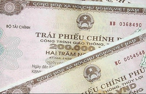 Lãi suất trái phiếu chính phủ thứ cấp diễn biến phân hóa giữa các kỳ hạn