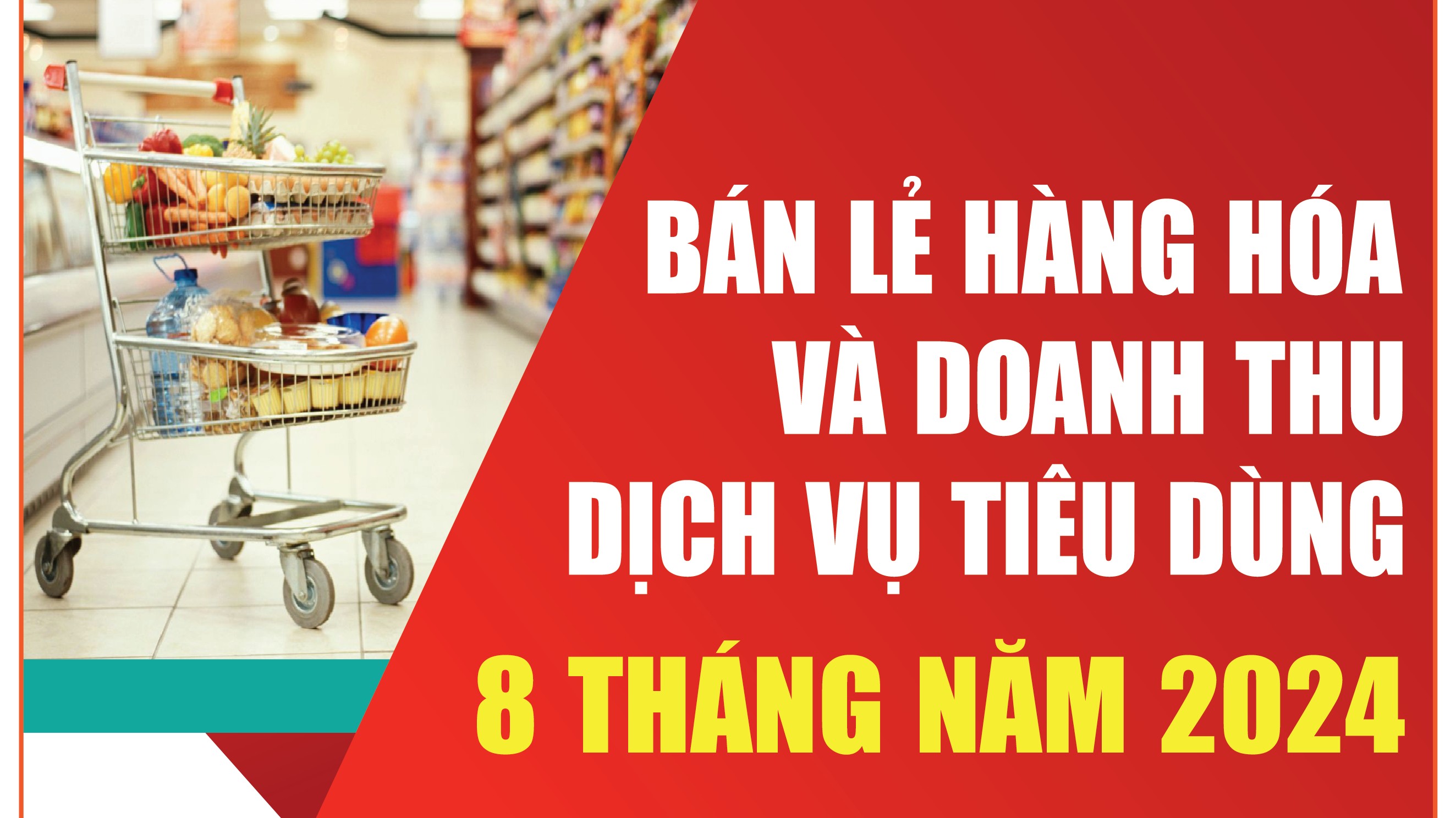 Infographics: Bán lẻ hàng hóa và doanh thu dịch vụ tiêu dùng 8 tháng năm 2024 ước đạt 4.148,4 nghìn tỷ đồng