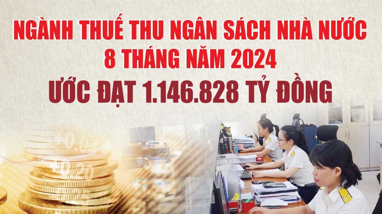 Infographics: Ngành Thuế thu ngân sách nhà nước 8 tháng ước đạt 1.146.828  tỷ đồng