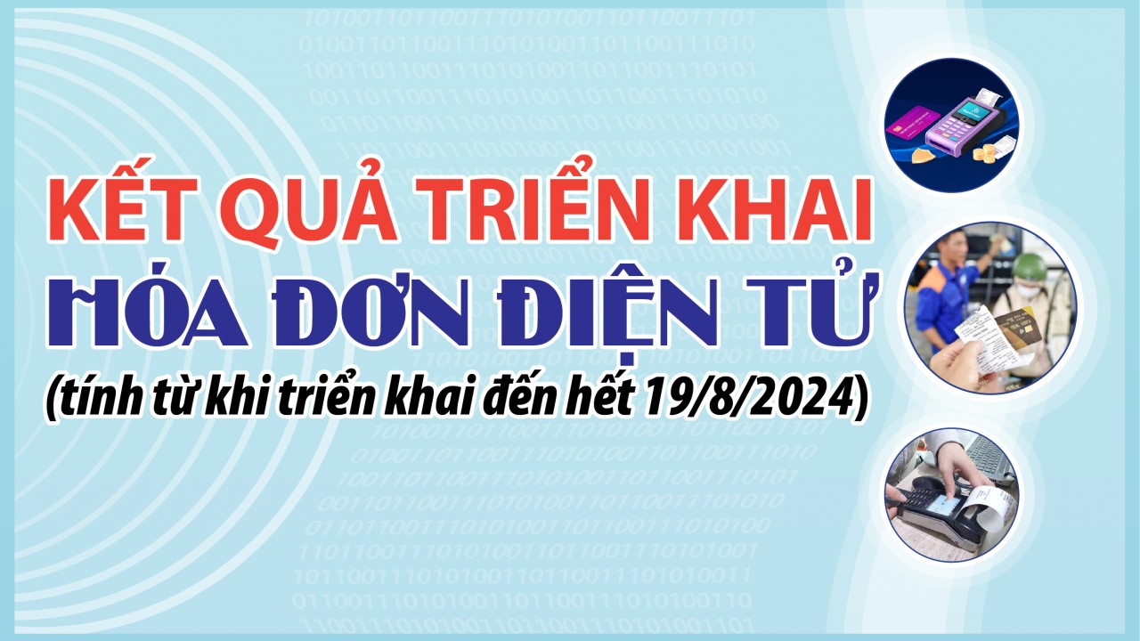 Infographics: Kết quả triển khai hóa đơn điện tử