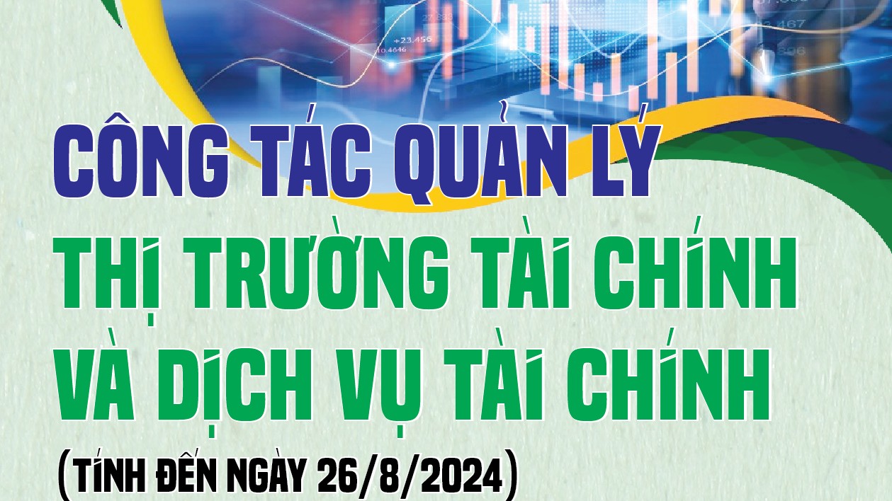 Infographics: Công tác quản lý thị trường tài chính và dịch vụ tài chính