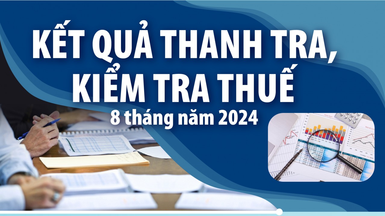 Infographics: Cơ quan Thuế thực hiện 38.705 cuộc thanh tra, kiểm tra trong 8 tháng năm 2024