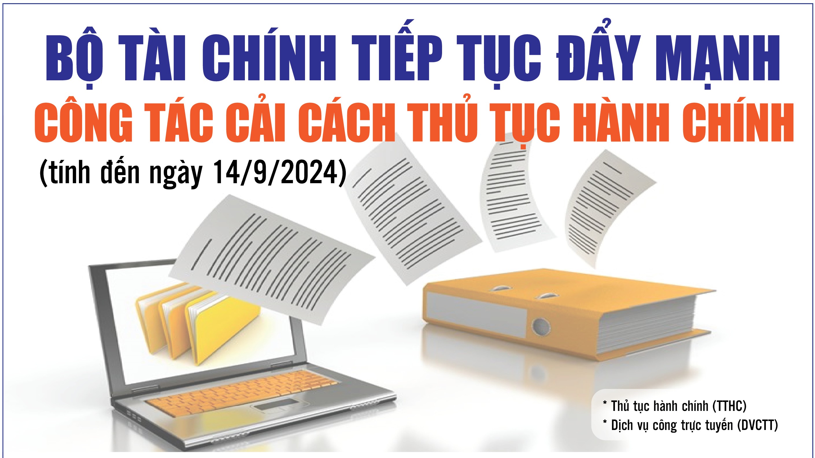 Infographics: Bộ Tài chính đã bãi bỏ 18 thủ tục hành chính