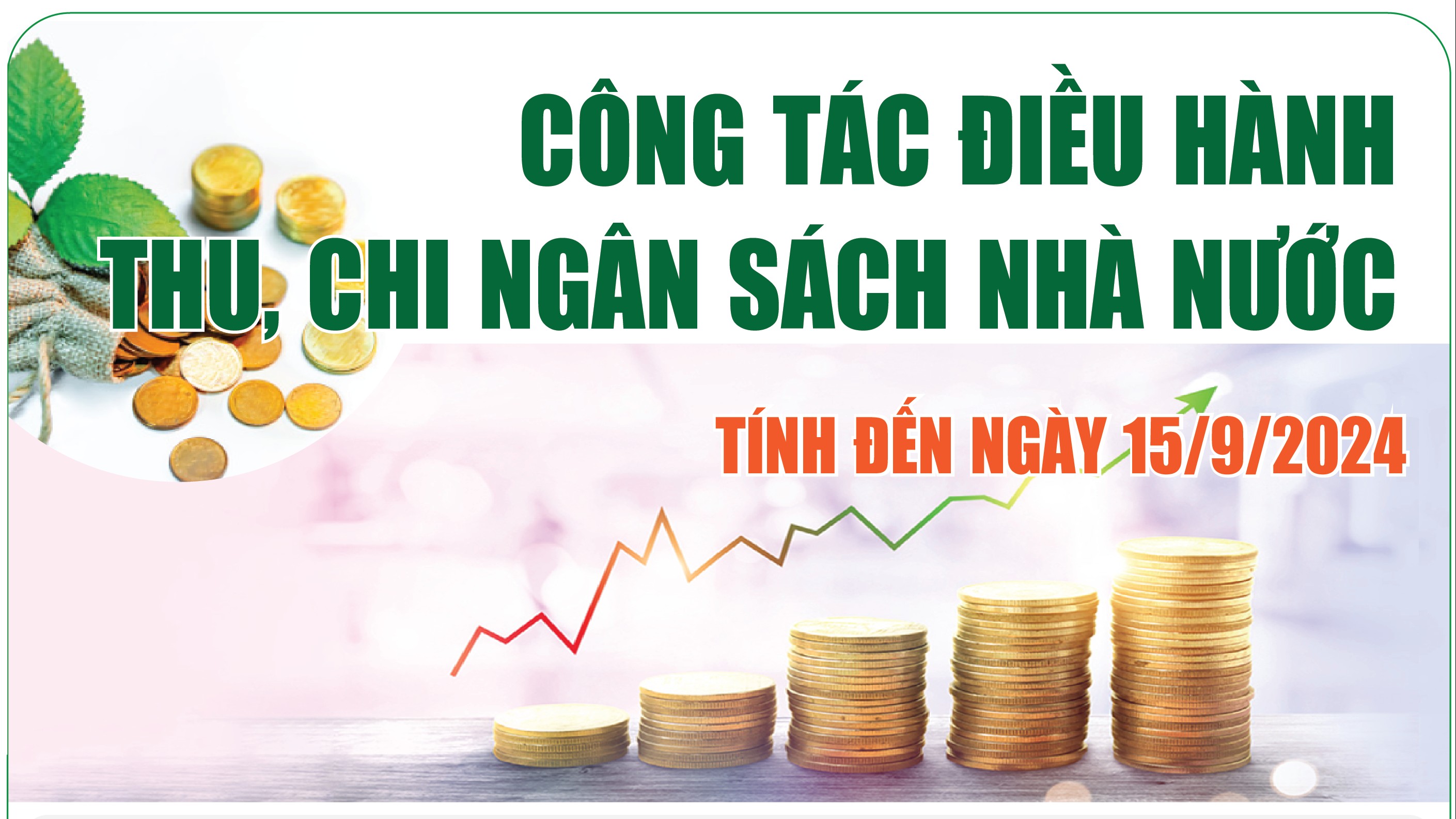 Infographics: Điều hành thu, chi ngân sách nhà nước tính đến ngày 15/9/2024