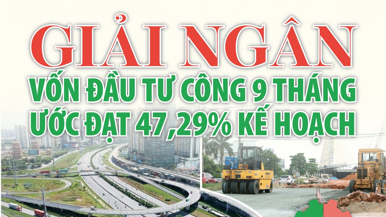 Infographics: Giải ngân vốn đầu tư công 9 tháng ước đạt 320.566,5 tỷ đồng