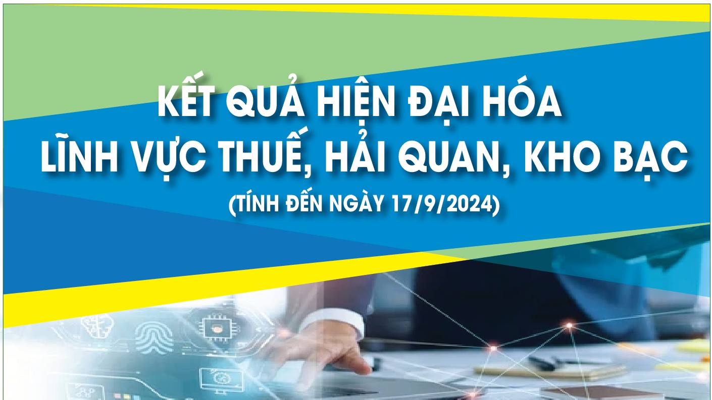 Infographics: Kết quả hiện đại hóa lĩnh vực thuế, hải quan, kho bạc