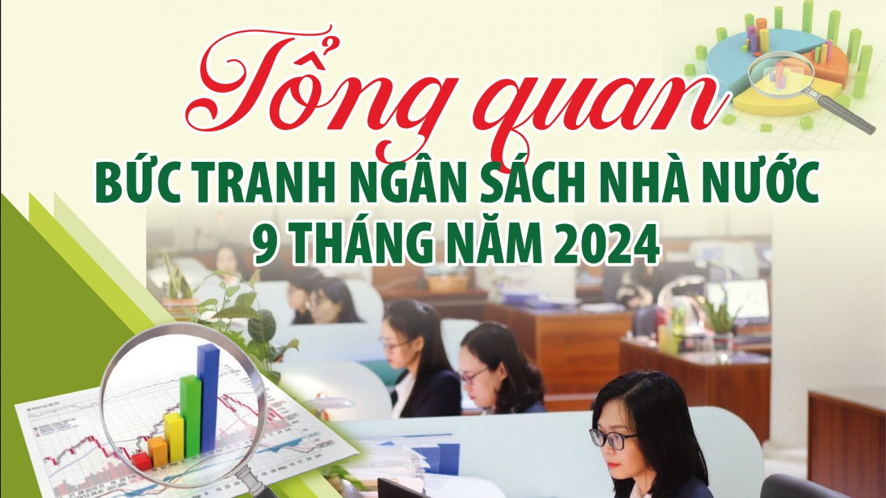 Infographics: Tổng quan bức tranh ngân sách nhà nước 9 tháng năm 2024