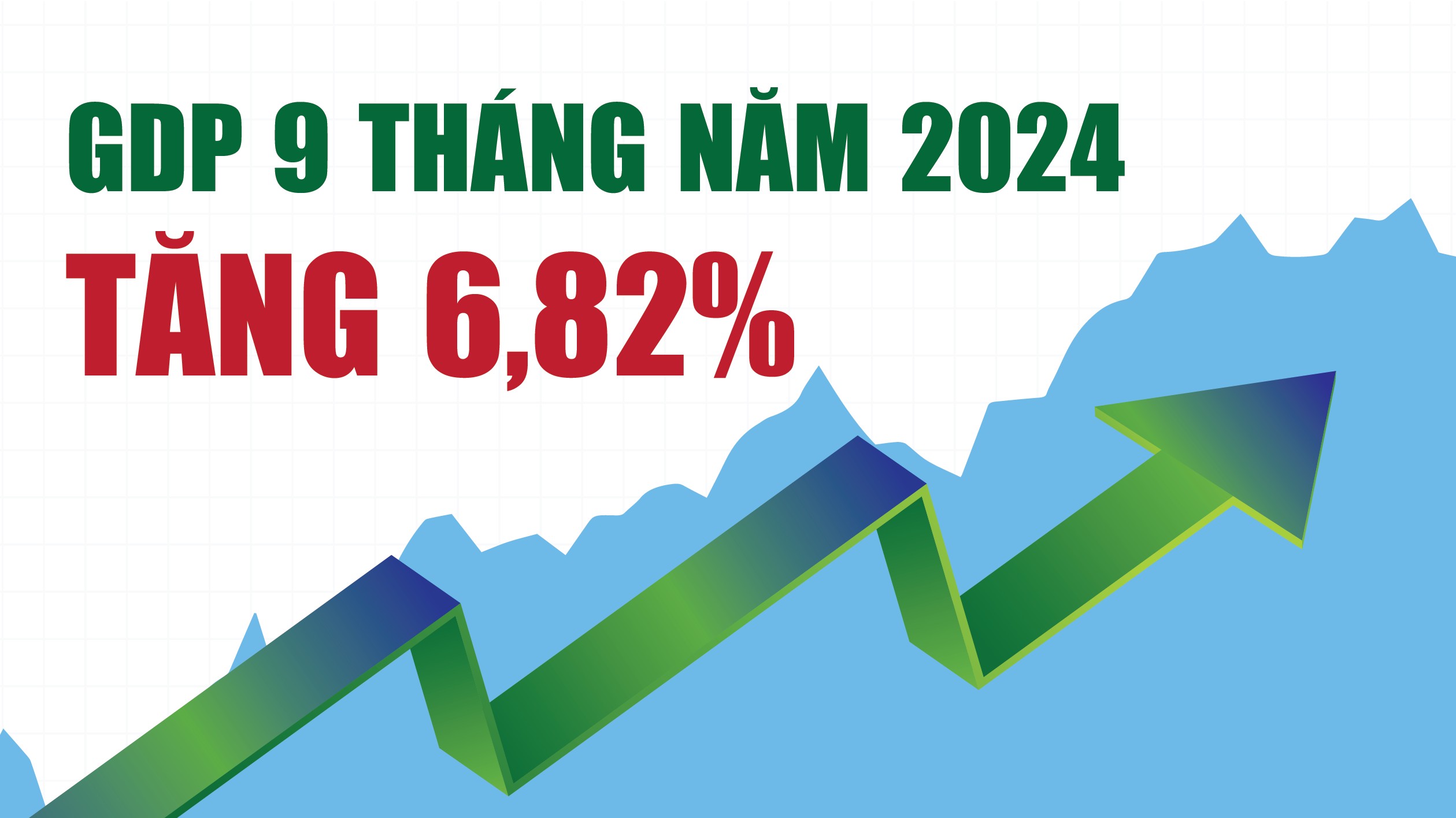 Infographics: Biến động GDP 9 tháng năm 2024 qua các con số