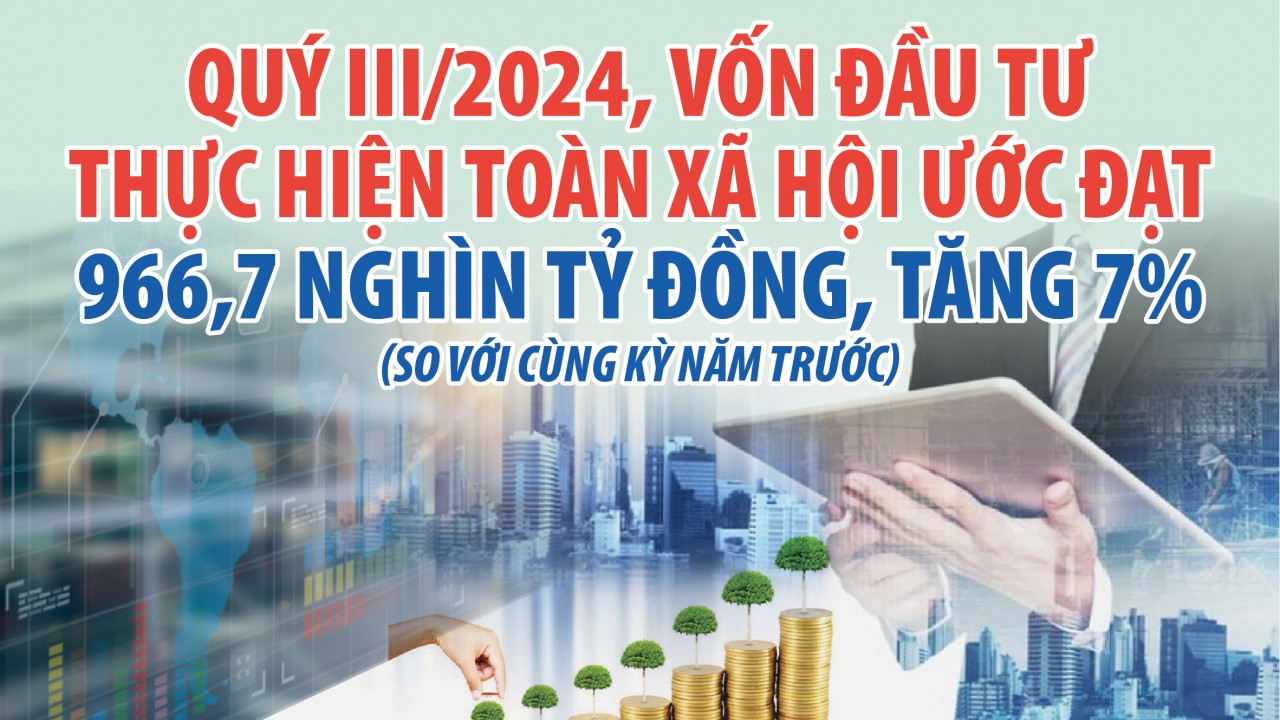 Infographics: Vốn đầu tư thực hiện toàn xã hội 9 tháng ước đạt 2.417,2 nghìn tỷ đồng