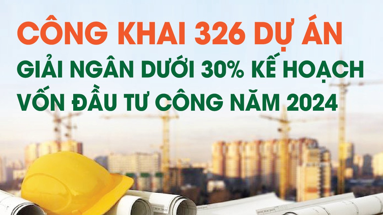 Infographics: Công khai 326 dự án giải ngân dưới 30% kế hoạch vốn đầu tư công năm 2024