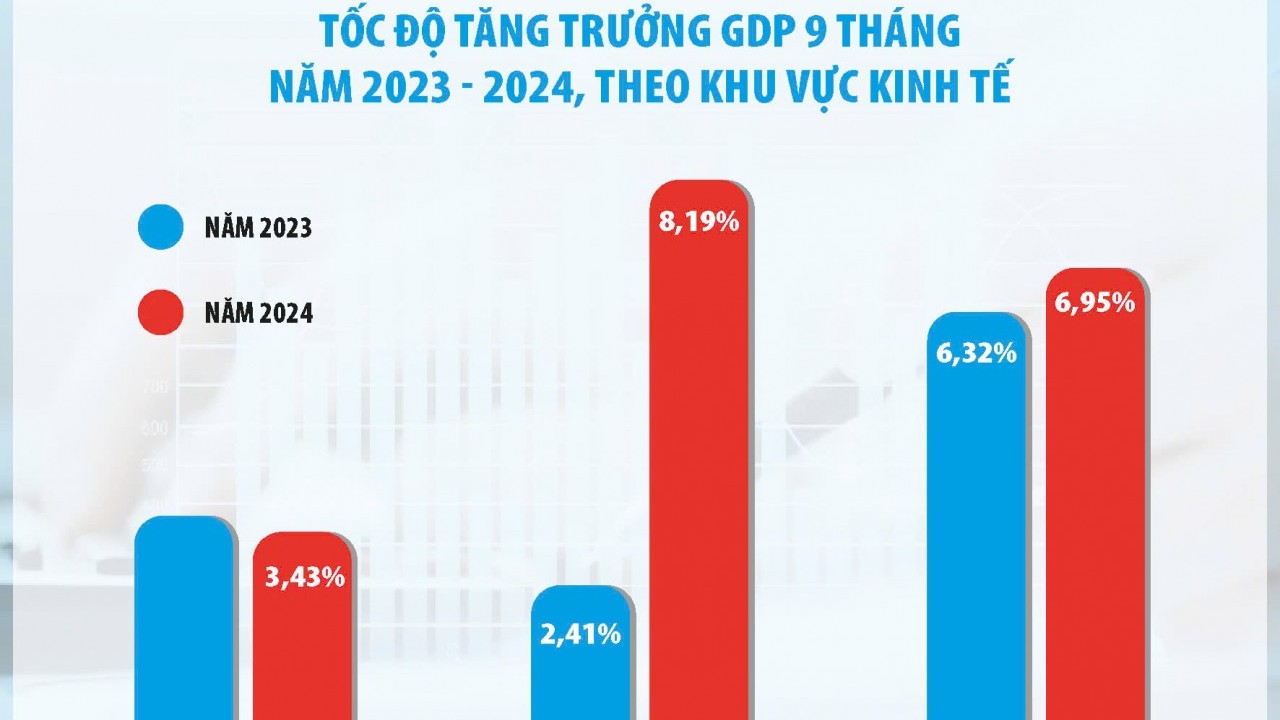 “Có rất nhiều điều tích cực đang diễn ra ở Việt Nam”