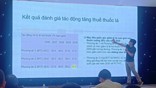 Xây dựng chính sách thuế đúng lộ trình để phòng, chống tác hại của thuốc lá hiệu quả