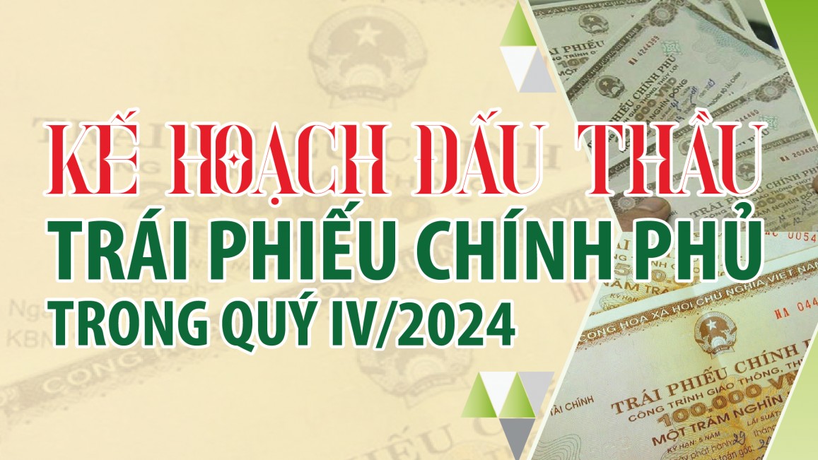 Infographics: Đấu thầu 128.000 tỷ đồng trái phiếu chính phủ trong quý IV/2024