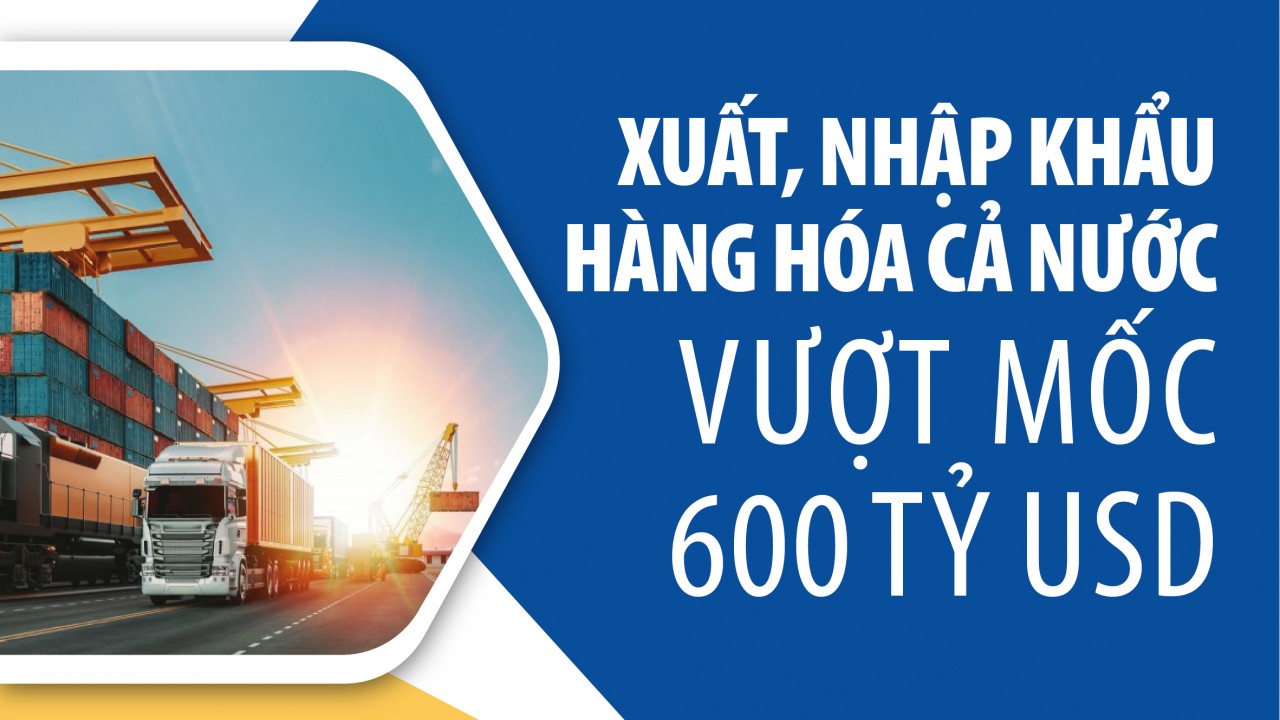 Infographics: Tổng kim ngạch xuất, nhập khẩu hàng hóa cả nước đạt 610,56 tỷ USD