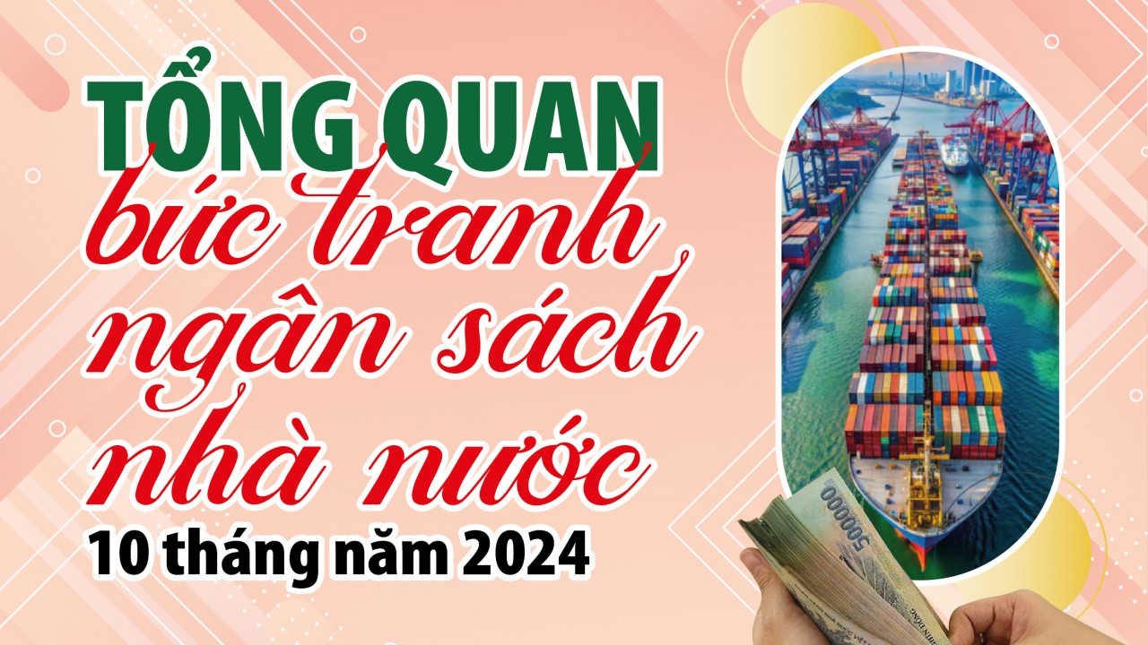 Infographics: Tổng quan bức tranh ngân sách nhà nước 10 tháng năm 2024