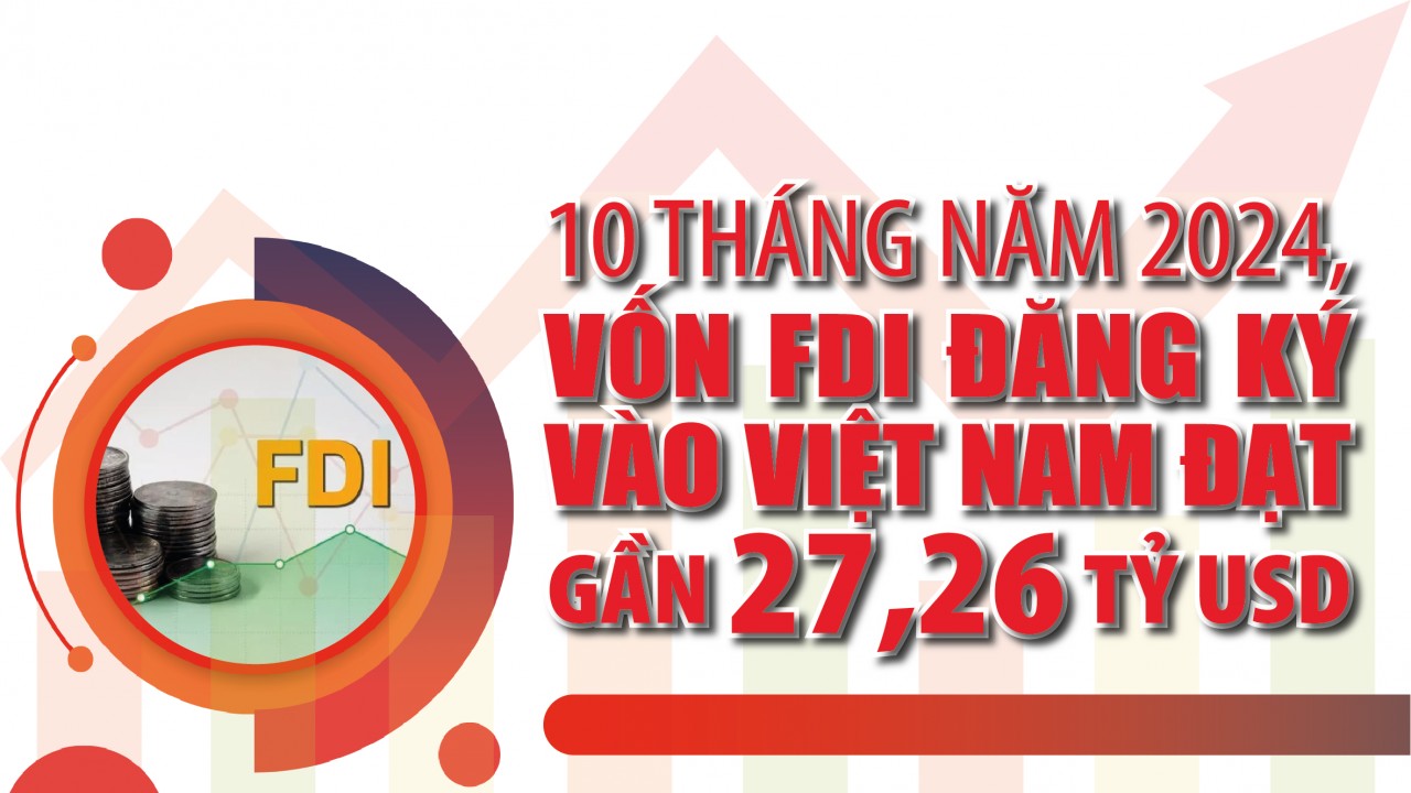 Infographics: 10 tháng năm 2024, cả nước thu hút gần 27,26 tỷ USD vốn đầu tư FDI