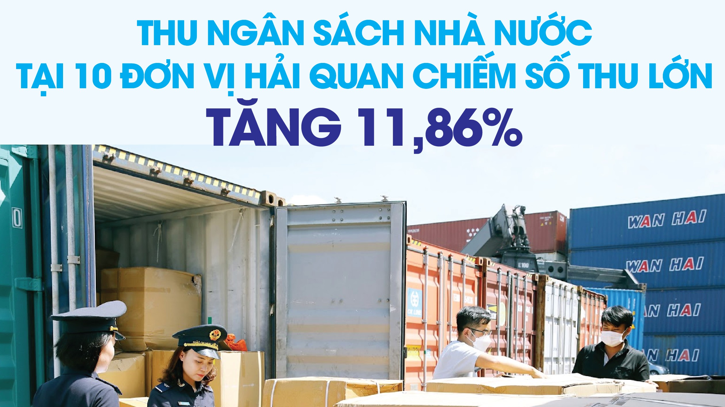 Infographics: Thu ngân sách tại 10 đơn vị hải quan chiếm số thu lớn đạt 297.230 tỷ đồng