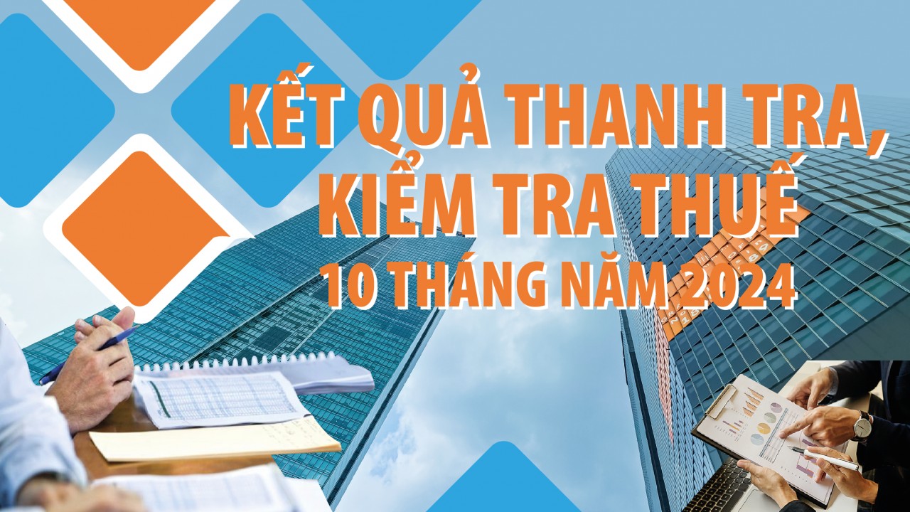 Infographics: Cơ quan Thuế thực hiện 52.145 cuộc thanh tra, kiểm tra trong 10 tháng năm 2024