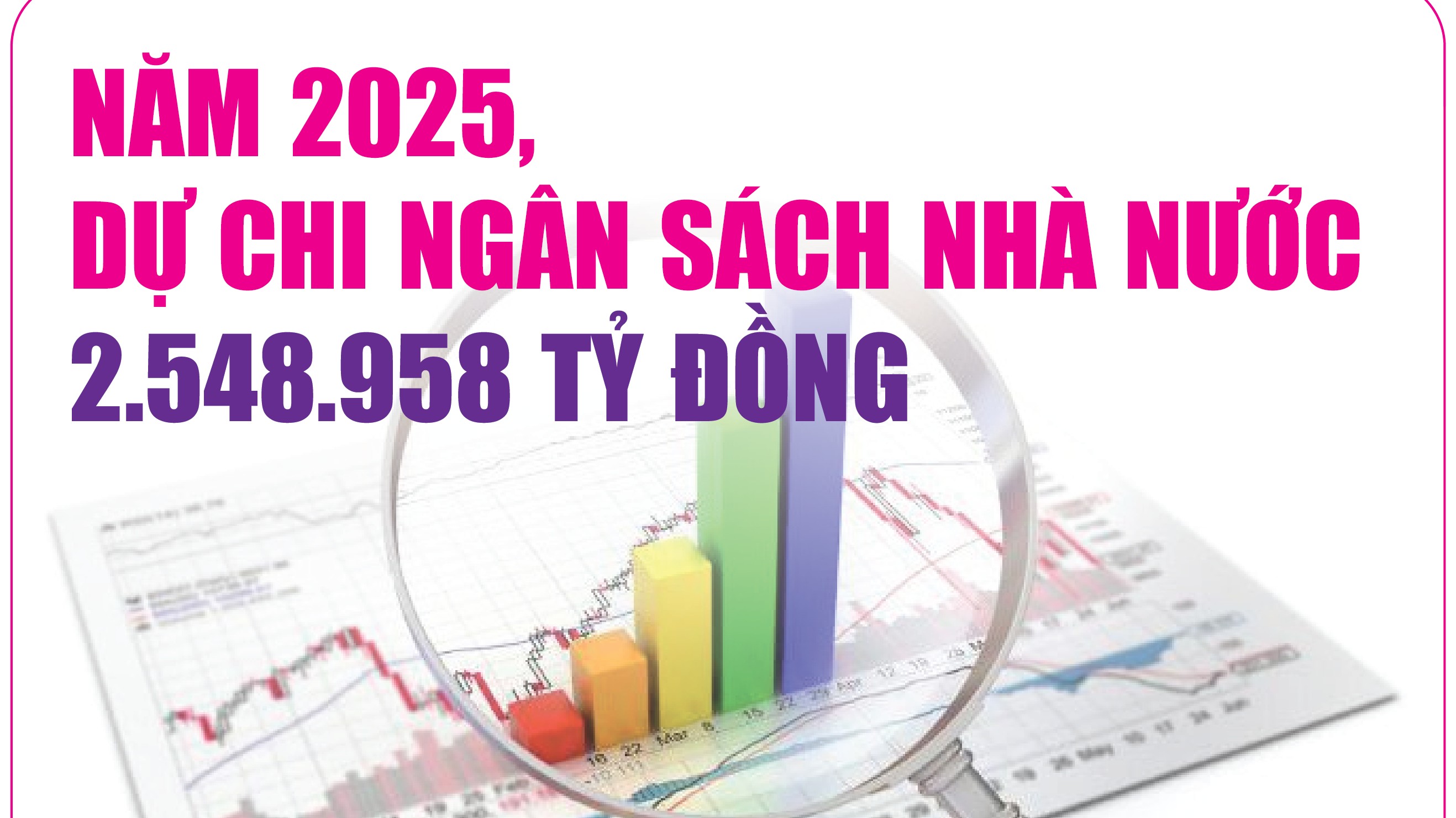 Infographics: Năm 2025, dự chi ngân sách nhà nước 2.548.958 tỷ đồng