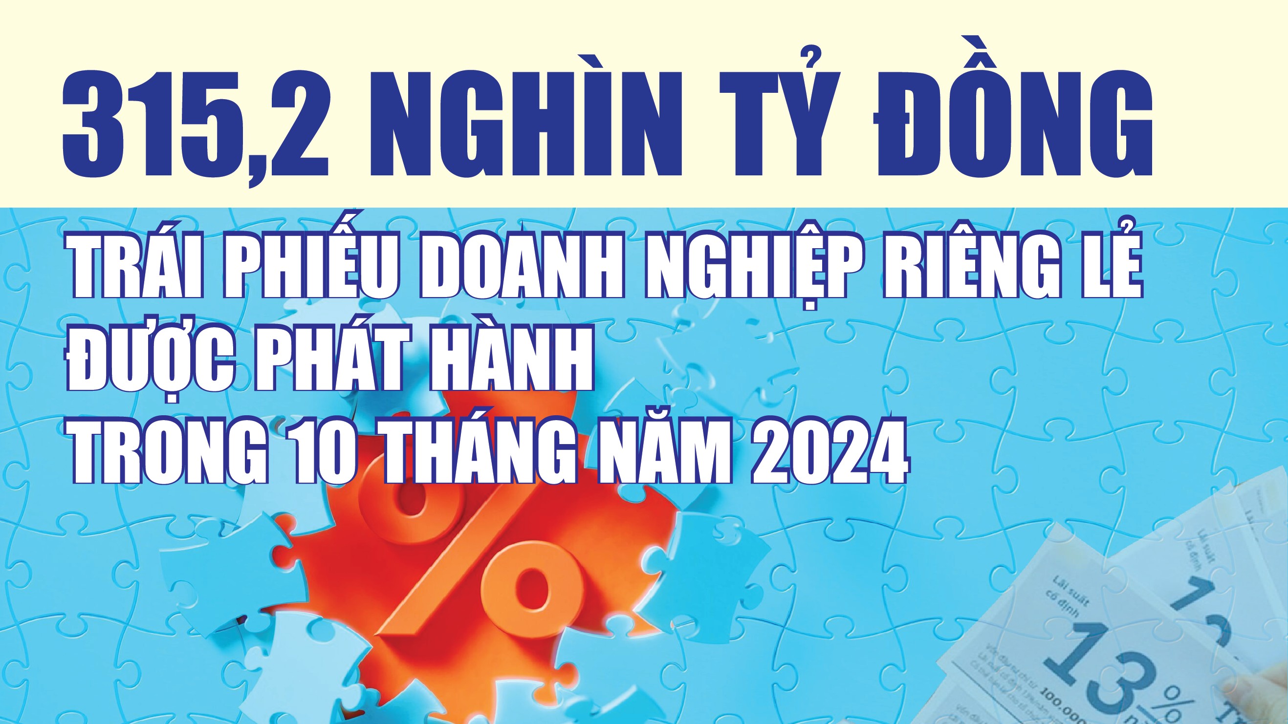 Infographics: 315,2 nghìn tỷ đồng trái phiếu doanh nghiệp được phát hành trong 10 tháng năm 2024