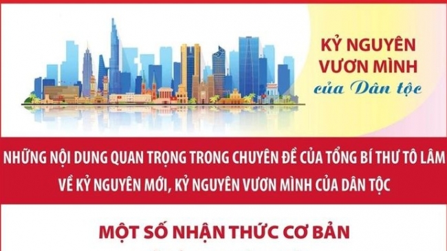 Một số nhận thức cơ bản về kỷ nguyên mới, kỷ nguyên vươn mình của dân tộc