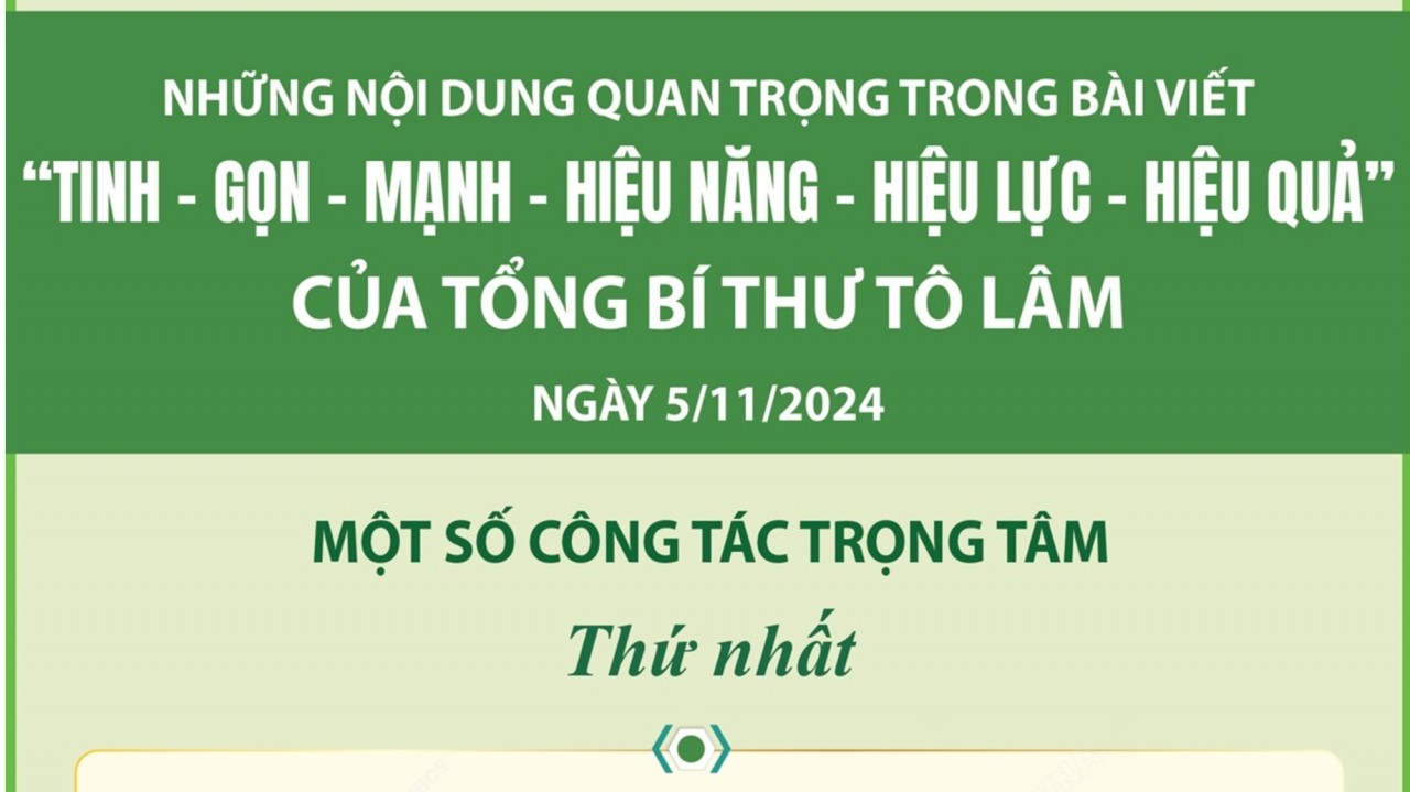 Tổng Bí thư Tô Lâm nêu một số giải pháp trọng tâm để khẩn trương thực hiện tinh gọn tổ chức bộ máy của hệ thống chính trị