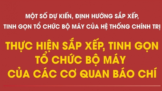 Dự kiến sắp xếp, tinh gọn tổ chức bộ máy của các cơ quan báo chí