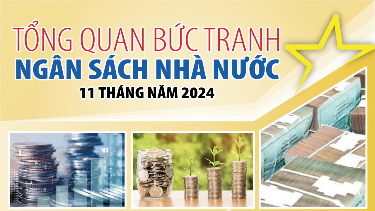 Infographics: Tổng quan bức tranh ngân sách nhà nước 11 tháng năm 2024