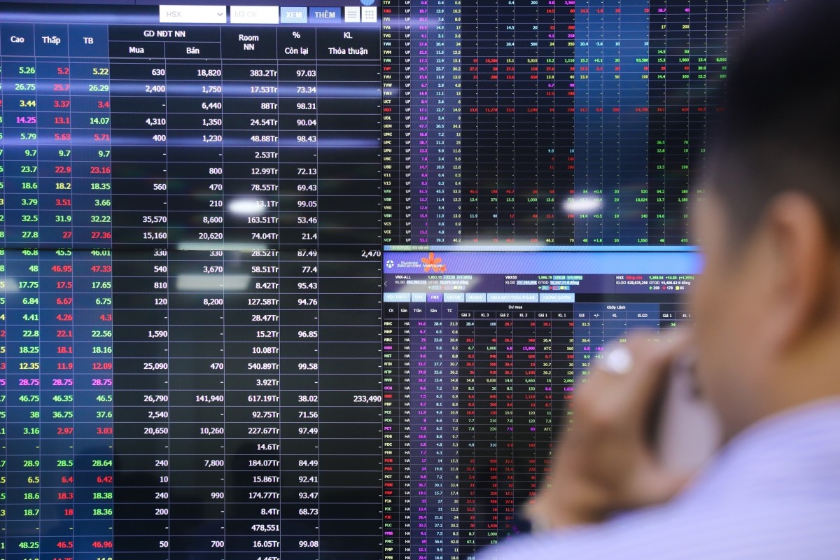 Chứng khoán ngày 24/02: “Bank – chứng – thép” kéo VN-Index vượt 1.300 điểm Chứng khoán ngày 24/02: “Bank – chứng – thép” kéo VN-Index vượt 1.300 điểm