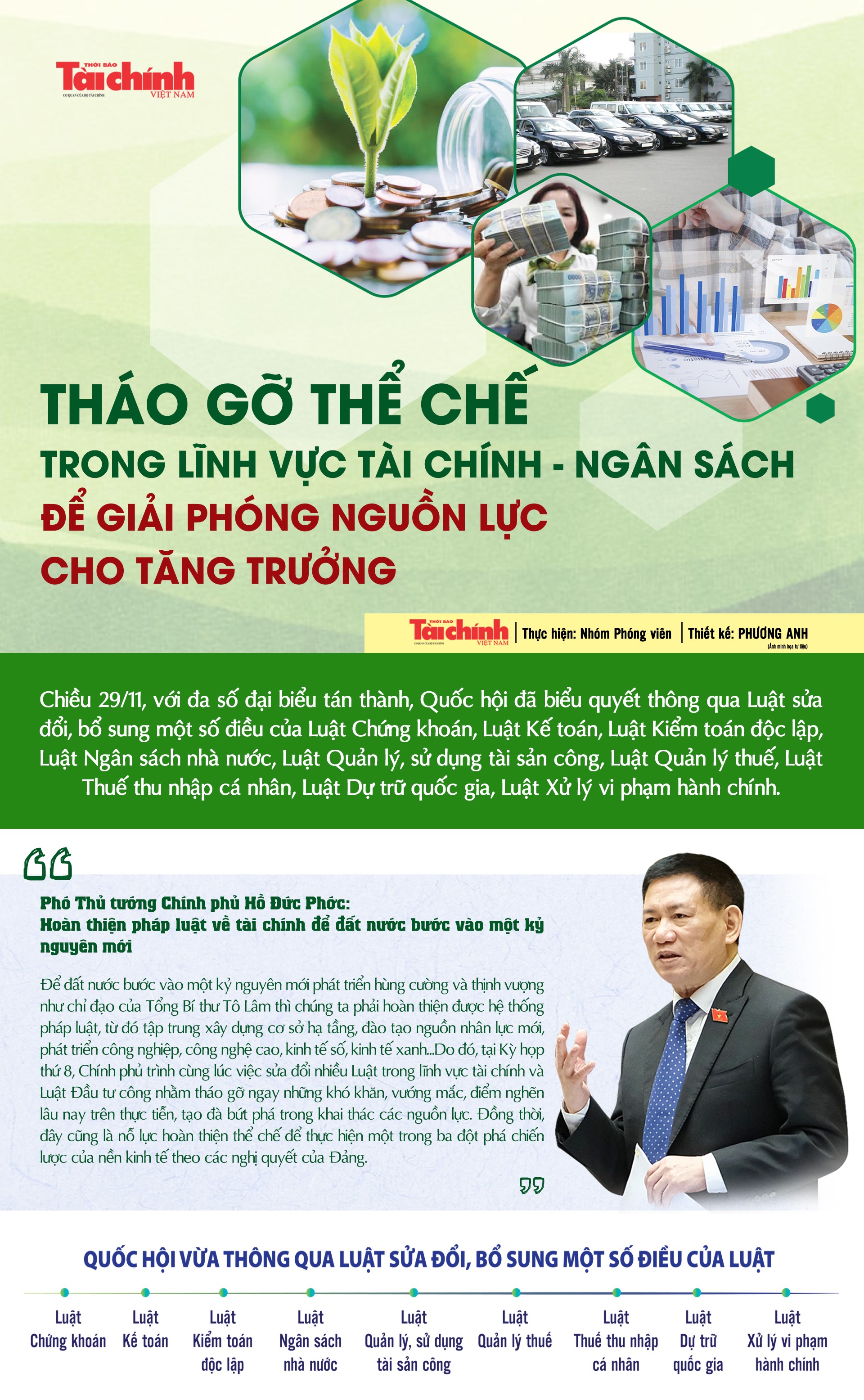 Tháo gỡ thể chế trong lĩnh vực tài chính - ngân sách để giải phóng nguồn lực cho tăng trưởng